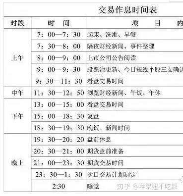 期货短线交易的生死劫 ， 看完你的态度会是这样的(深度启发)