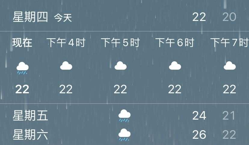 黄金多头，是时候最后一博了！