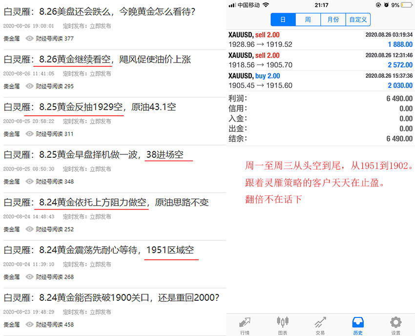 白灵雁：8.27黄金反弹1954做空，原油多头趋势无疑