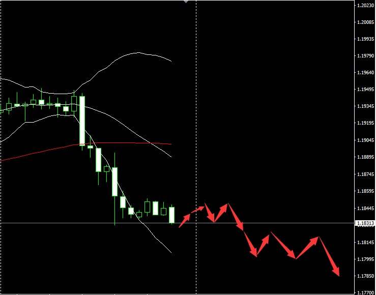SMFX【市场早评】2020.08.20丨美元指数扬眉吐气 黄金暴跌美股承压