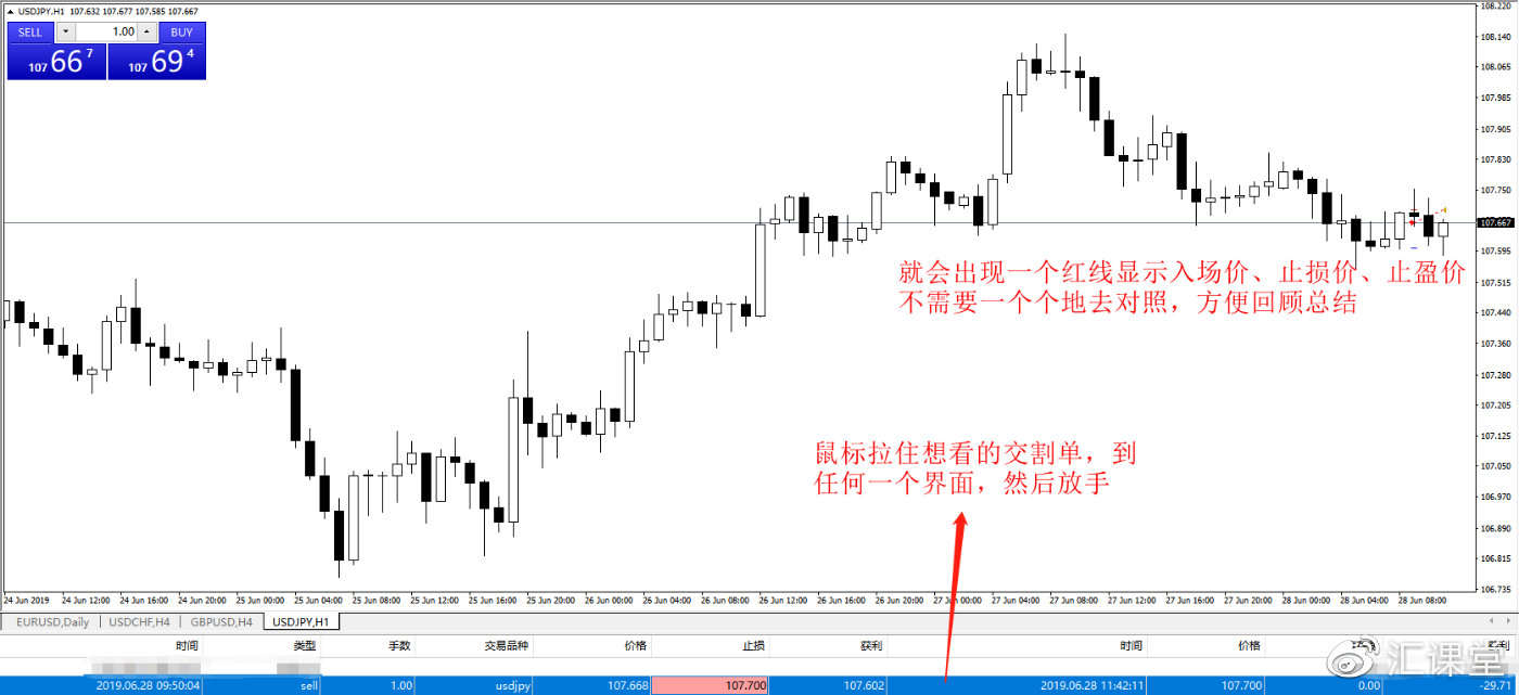 汇课堂：MT4实用小技巧—让交易变得和打游戏一样炫酷！
