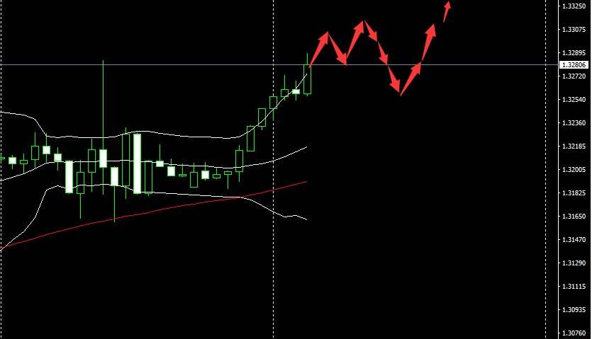 SMFX【市场晚评】2020.08.28丨黄金反弹面临强压 原油步入下跌节奏