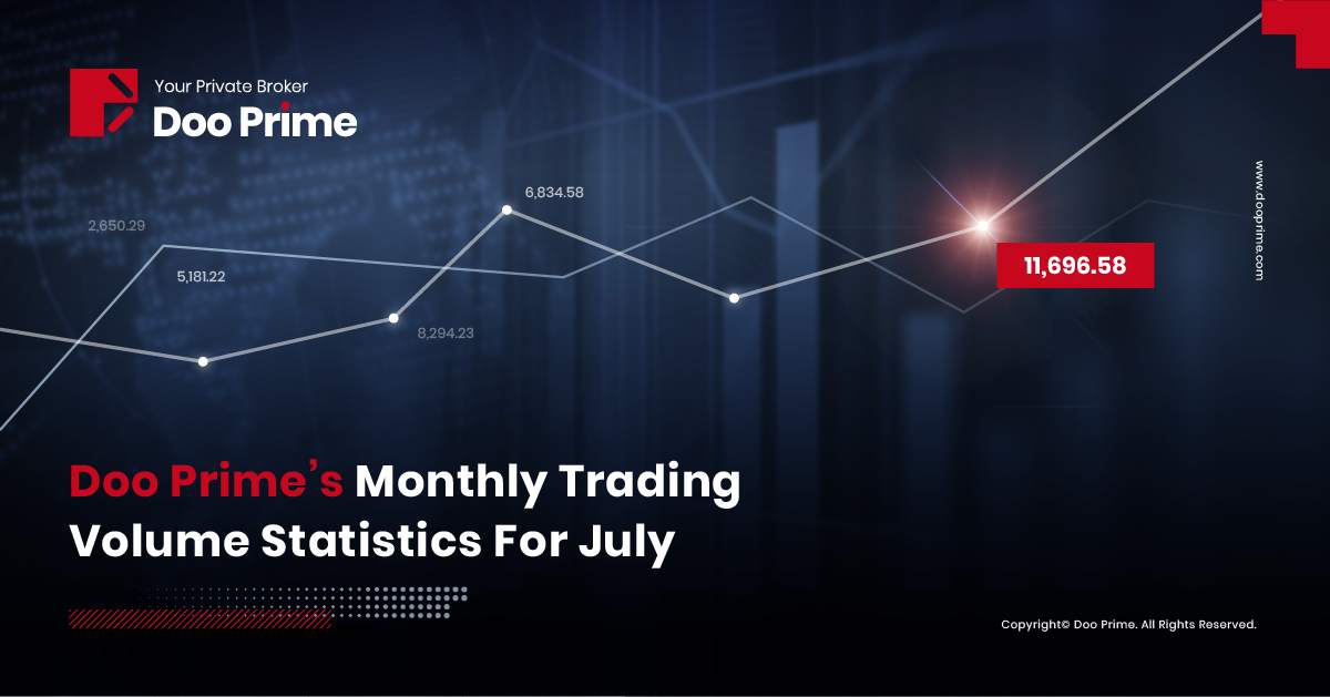 Doo Prime’s Monthly Trading Volume Statistics For July 2020: