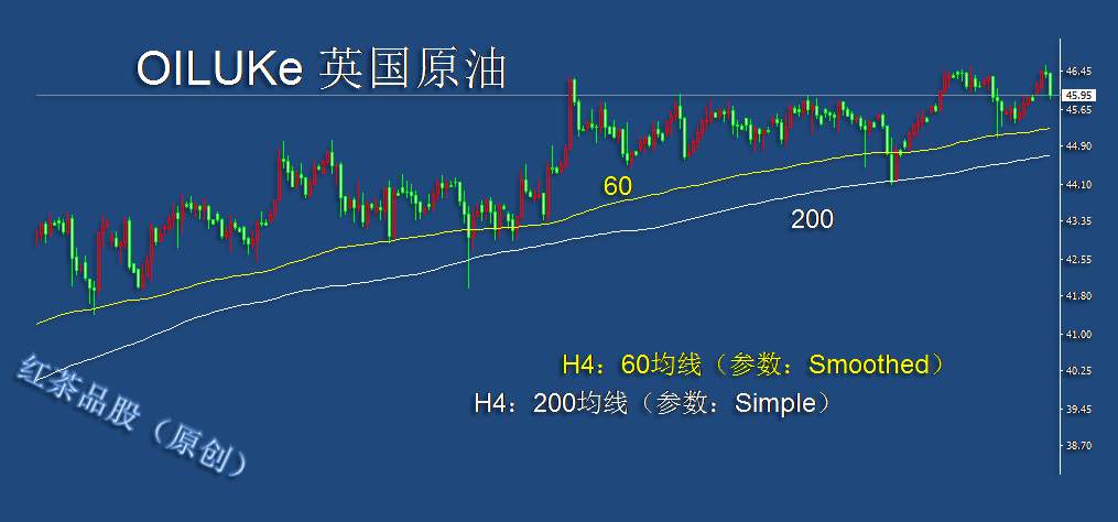 8.31夜盘：美元指数难守短线支撑，黄金、白银还将借势冲高