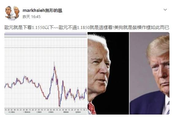黃金賺~~歐元也賺~~一切都預告在前