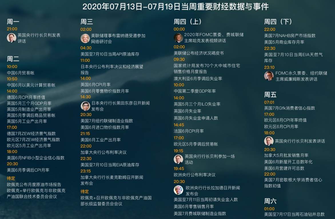 FX123黄金：平静的行情暗藏杀机