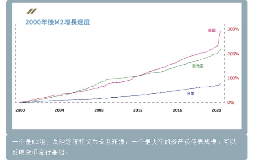 第二十期TVB《投资Z世代》：美元的金融秩序