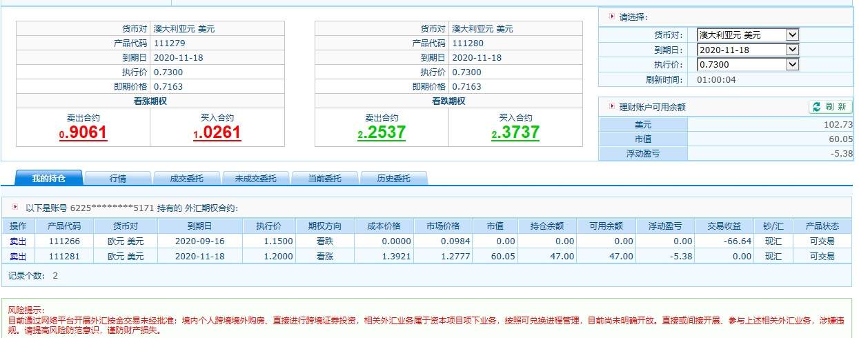 外汇期权交易记录8.14