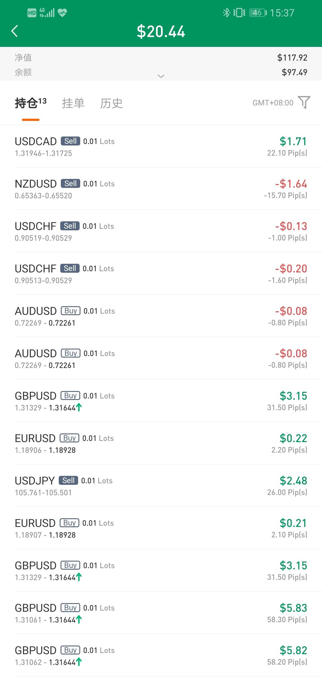 feed image