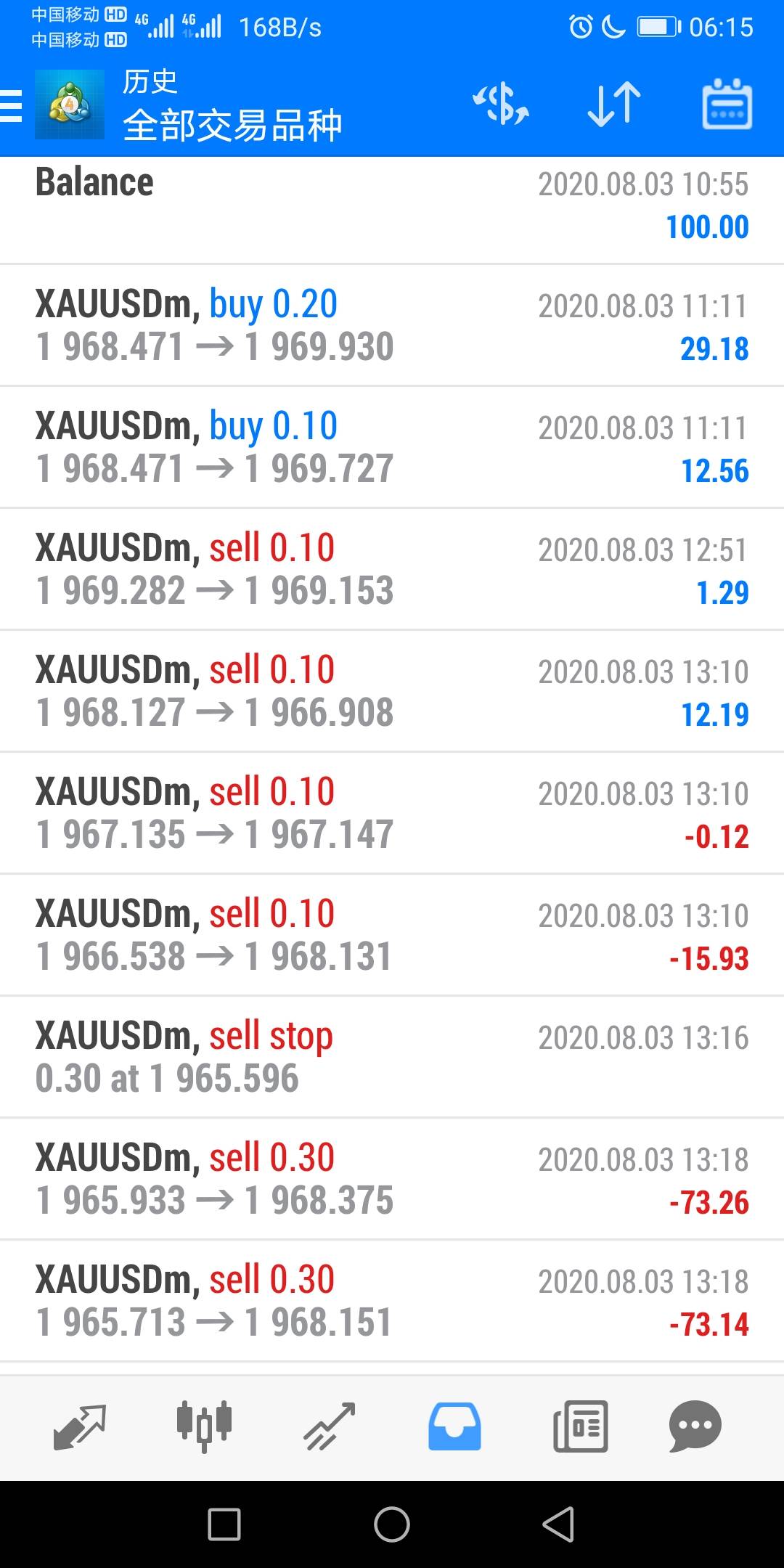 为什么我说是50做到了1000?