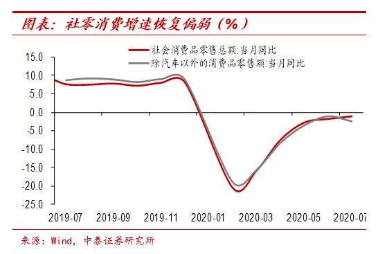 纸币泛滥大时代：寻找类黄金资产