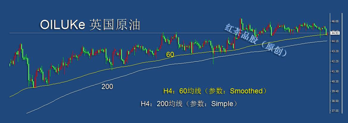 8.21夜盘：美元指数大涨，黄金、白银、原油同步下滑