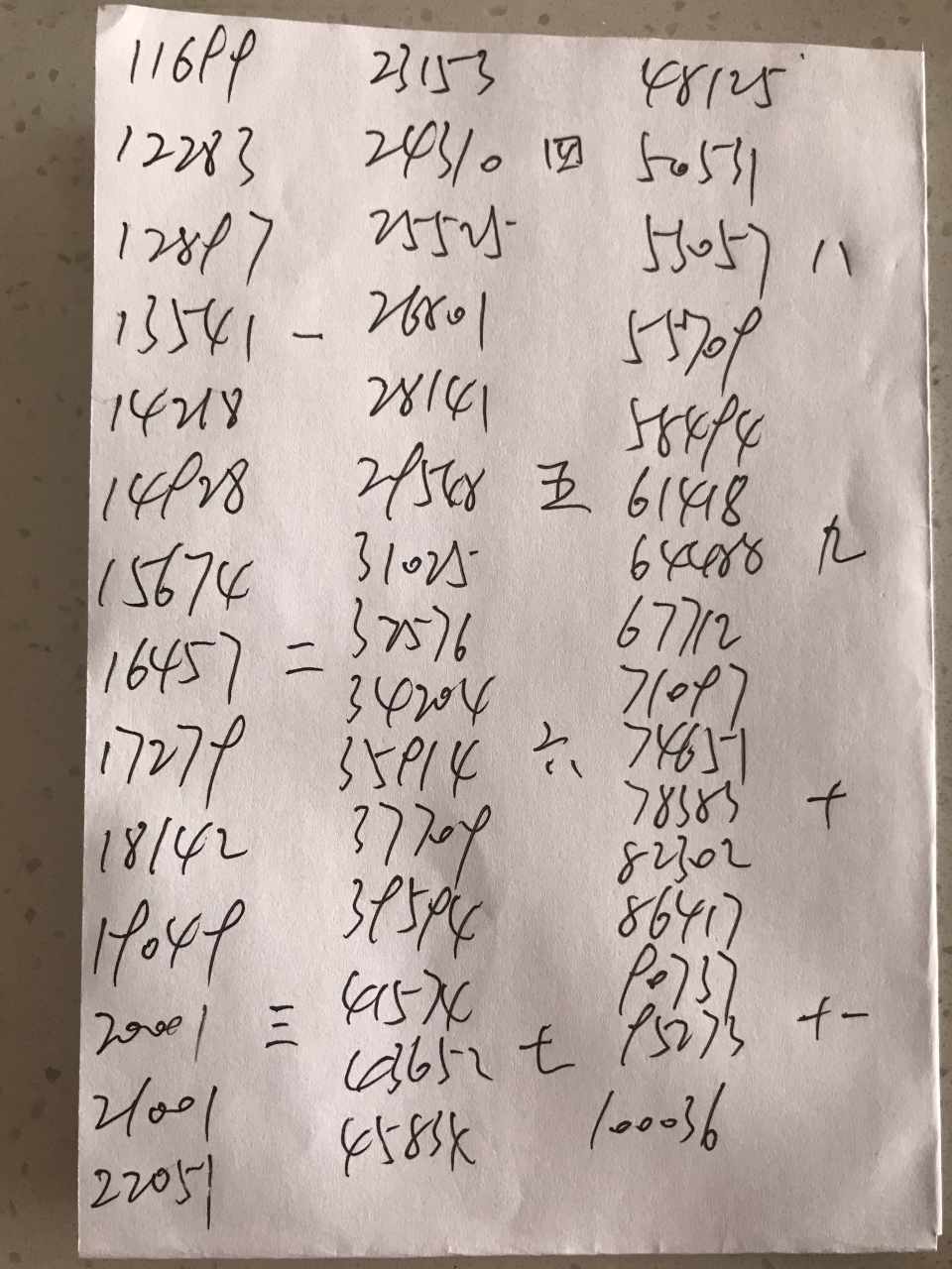 45周十倍复利计划之第一周