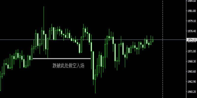 玉舒盘金：8.1黄金周线创历史8连阳！下周看1960和1984，附下周策略