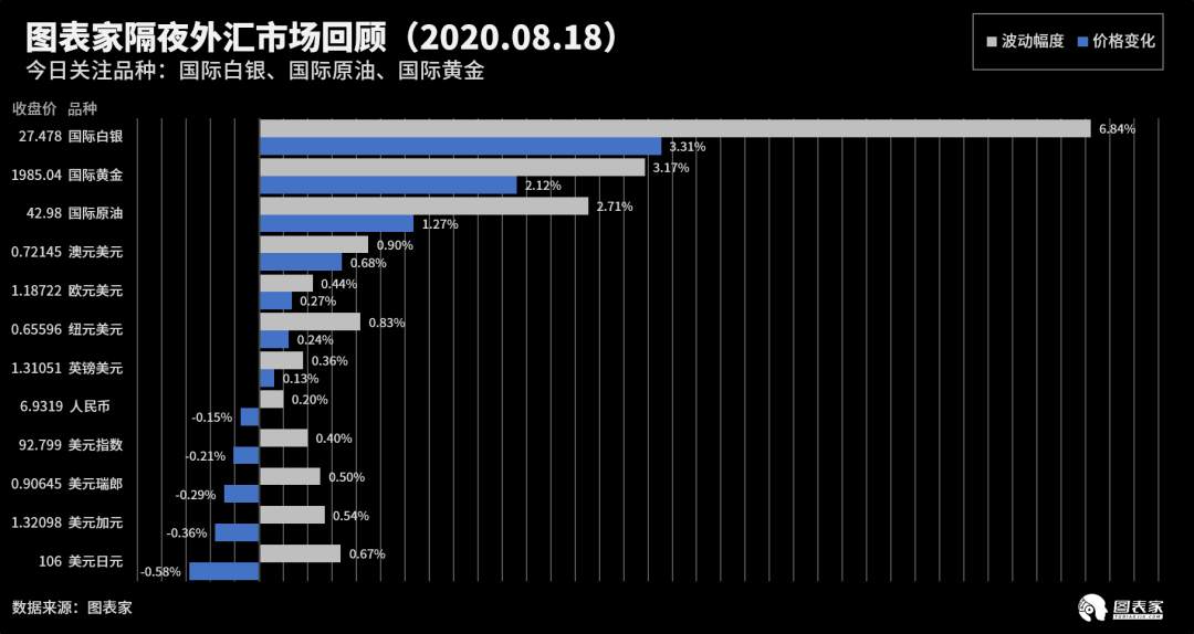 【WisunoFX斯瑞 技术图表】今日交易策略提醒