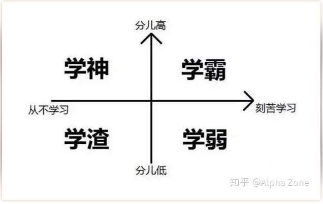2020回望2008，量化宽松解危机的缘起——美联储伯南克