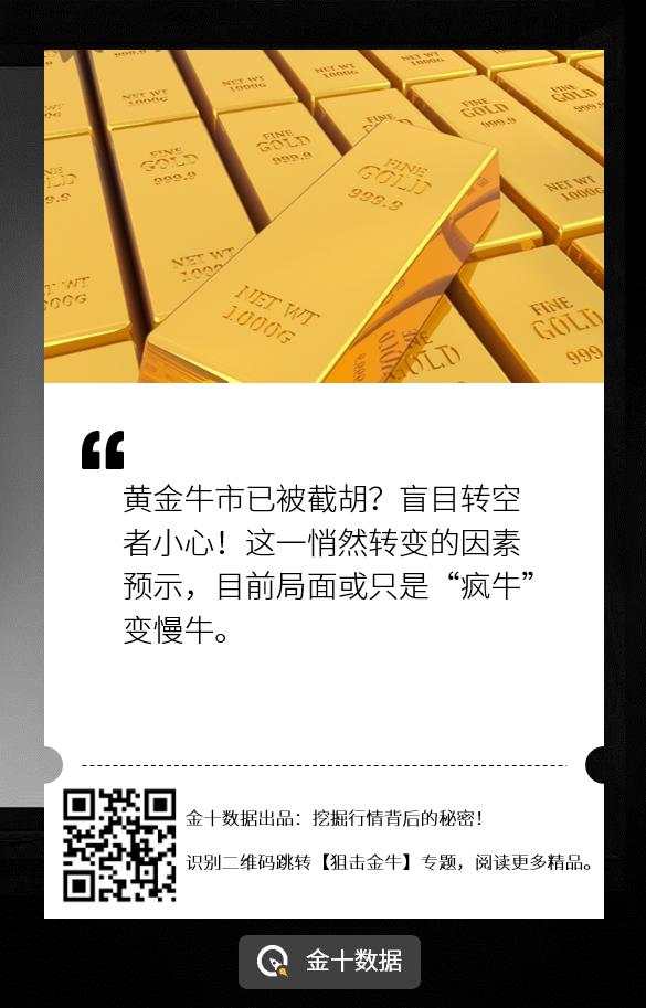 狙击金牛 | 黄金牛市被截胡了？