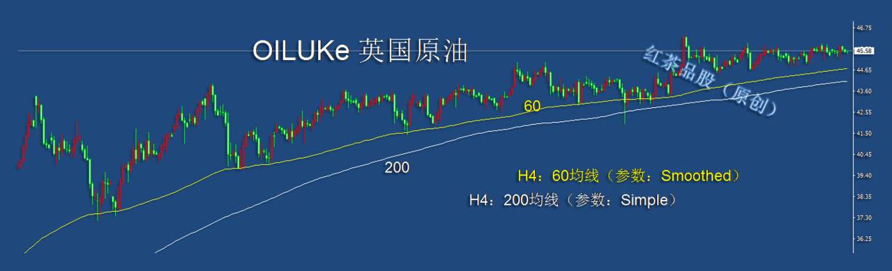 8.20早茶：黄金、白银为何睡梦中大跌，竟然是这个原因