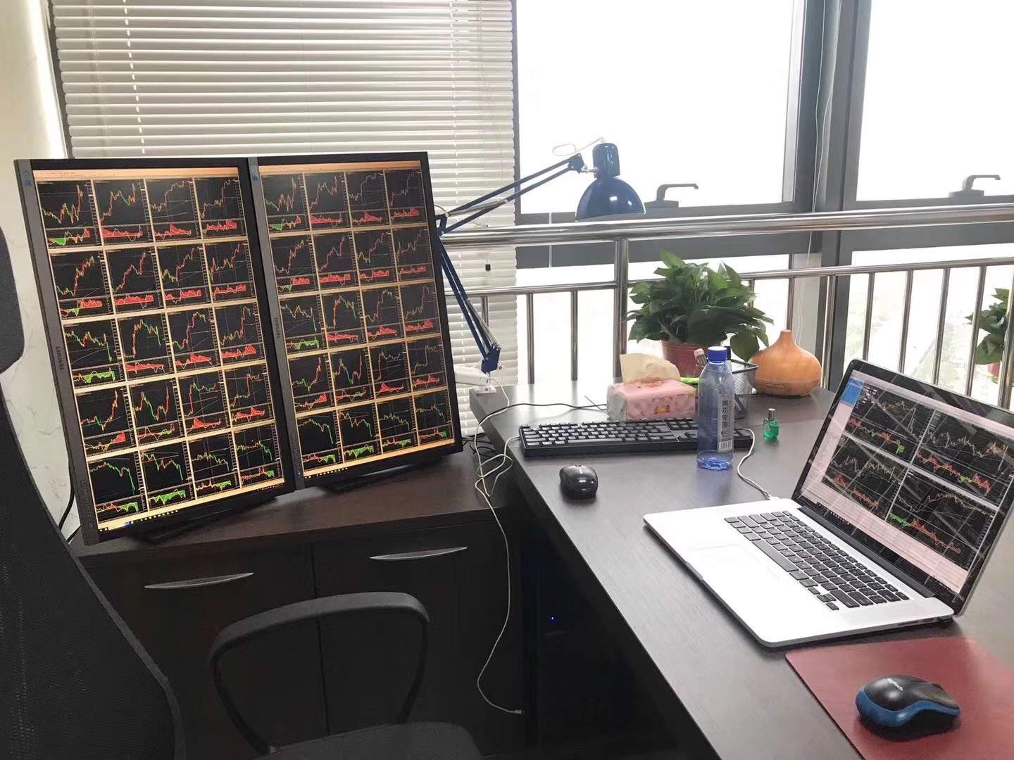 曾经为了交易能够赚钱，我有多努力？