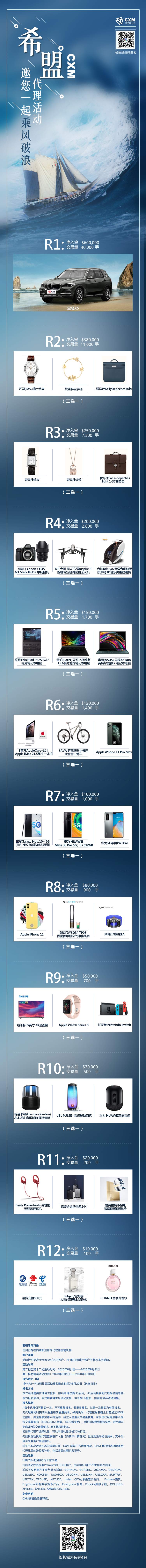 CXM希盟8月代理活动，邀您一起乘风破浪！