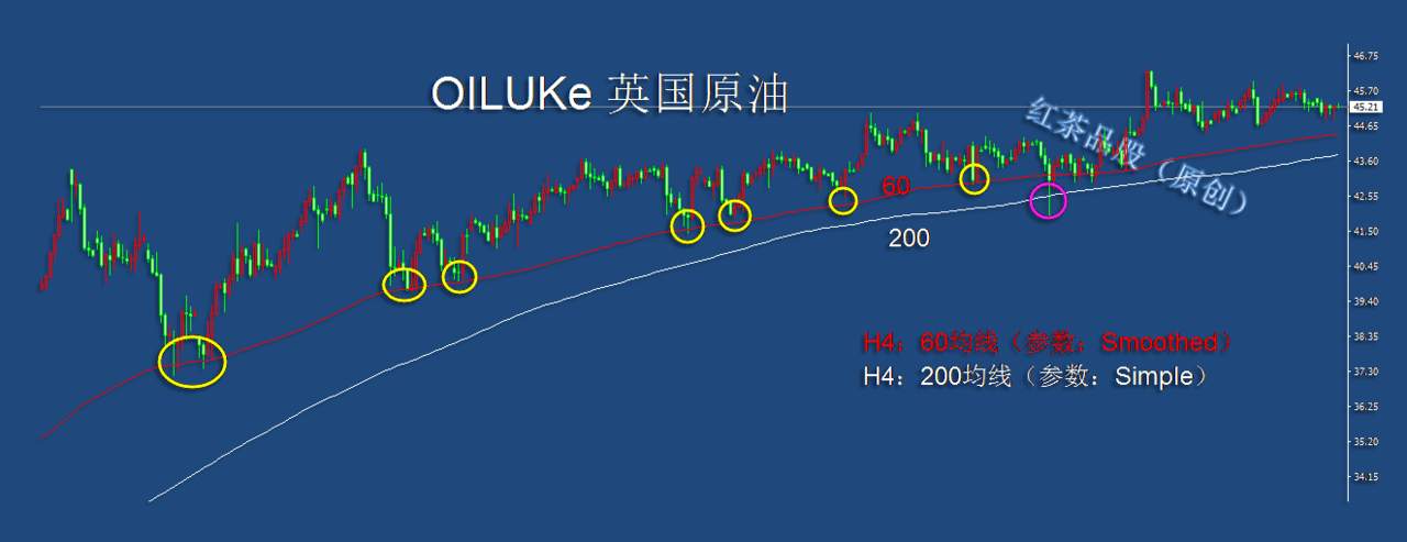 8.17早茶：黄金、白银小级别有下跌三浪之意
