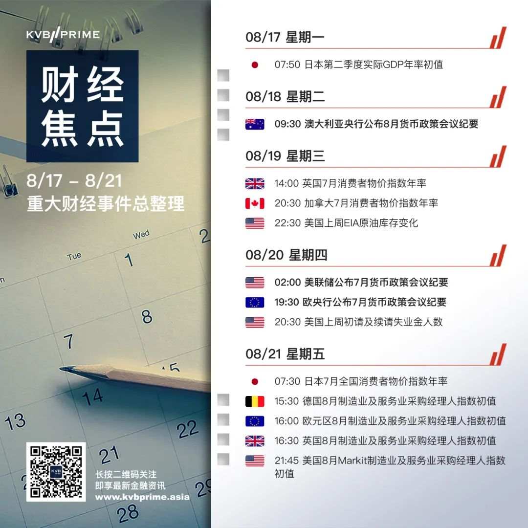 财经焦点｜8/17- 8/21 重大财经事件抢先看