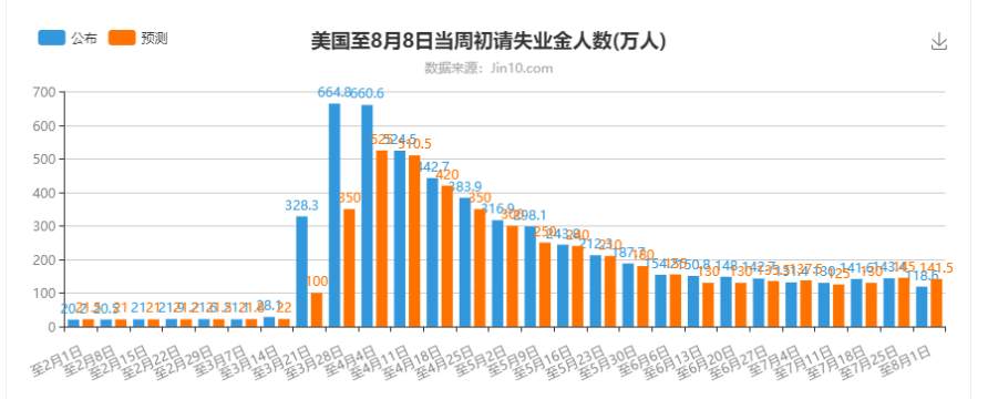 墨竹：黄金空头惨遭洗盘，多头仍跃跃欲试？