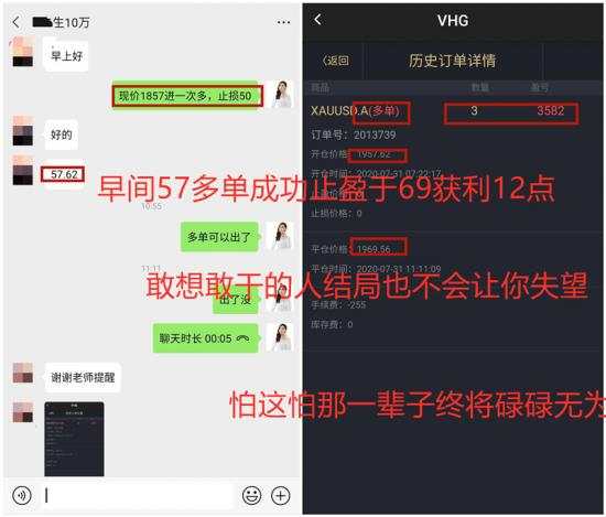 舒鑫欢：黄金一周指导总结，单周获利50W，带领4名学员翻仓