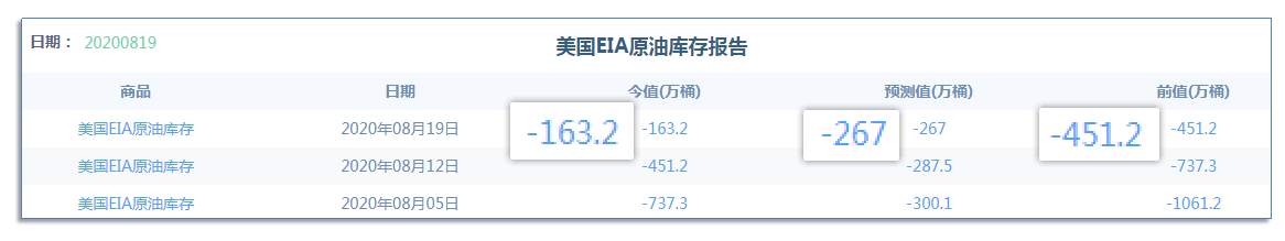 8.20早茶：黄金、白银为何睡梦中大跌，竟然是这个原因