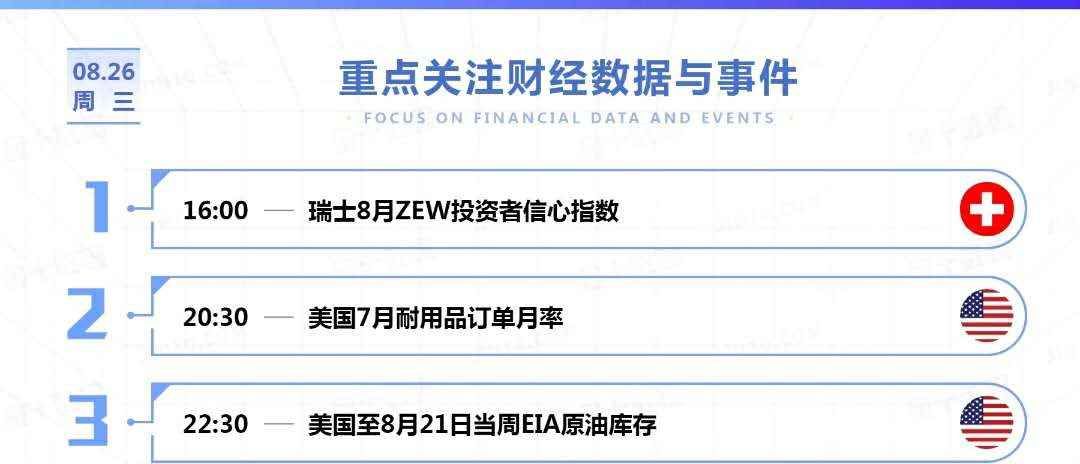 恒指8.26日建议指南