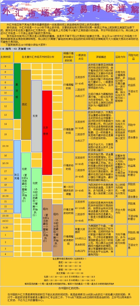新晋账号，抛砖引玉，希望能认识更多的朋友