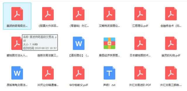 防爆仓必备指标！外汇交易者在连亏时，都不知道该用这个神奇的指标找方向!