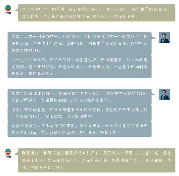 第二十二期TVB《投资Z世代》：美元的进与退