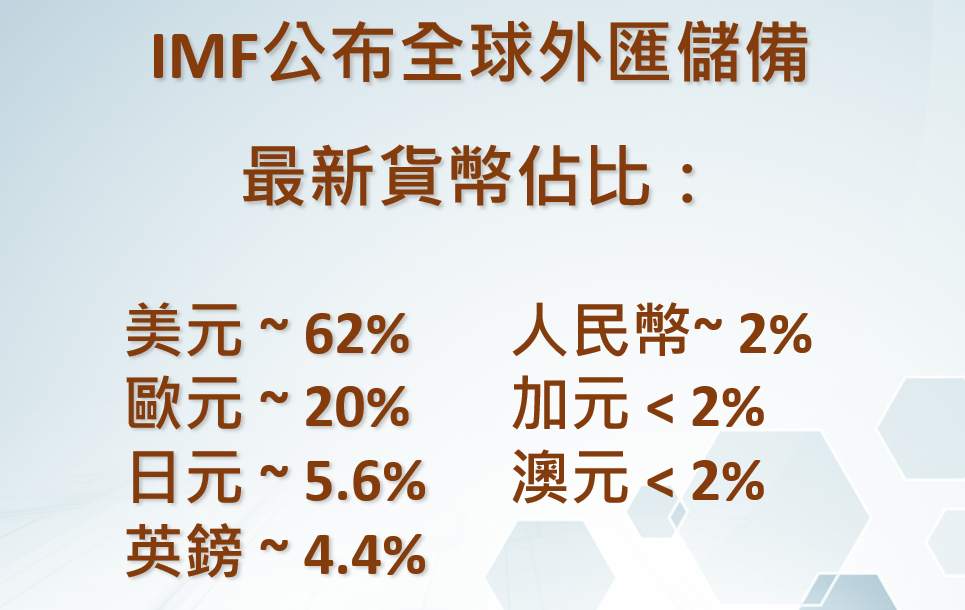 第十九期TVB《投资Z世代》：美元与现金