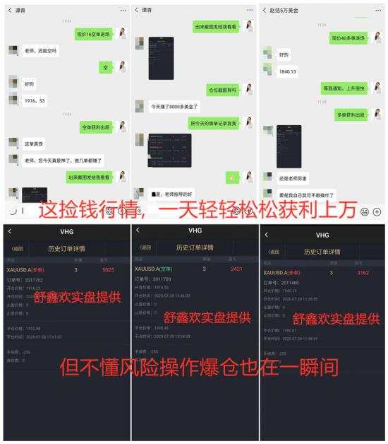舒鑫欢：黄金一周指导总结，单周获利50W，带领4名学员翻仓