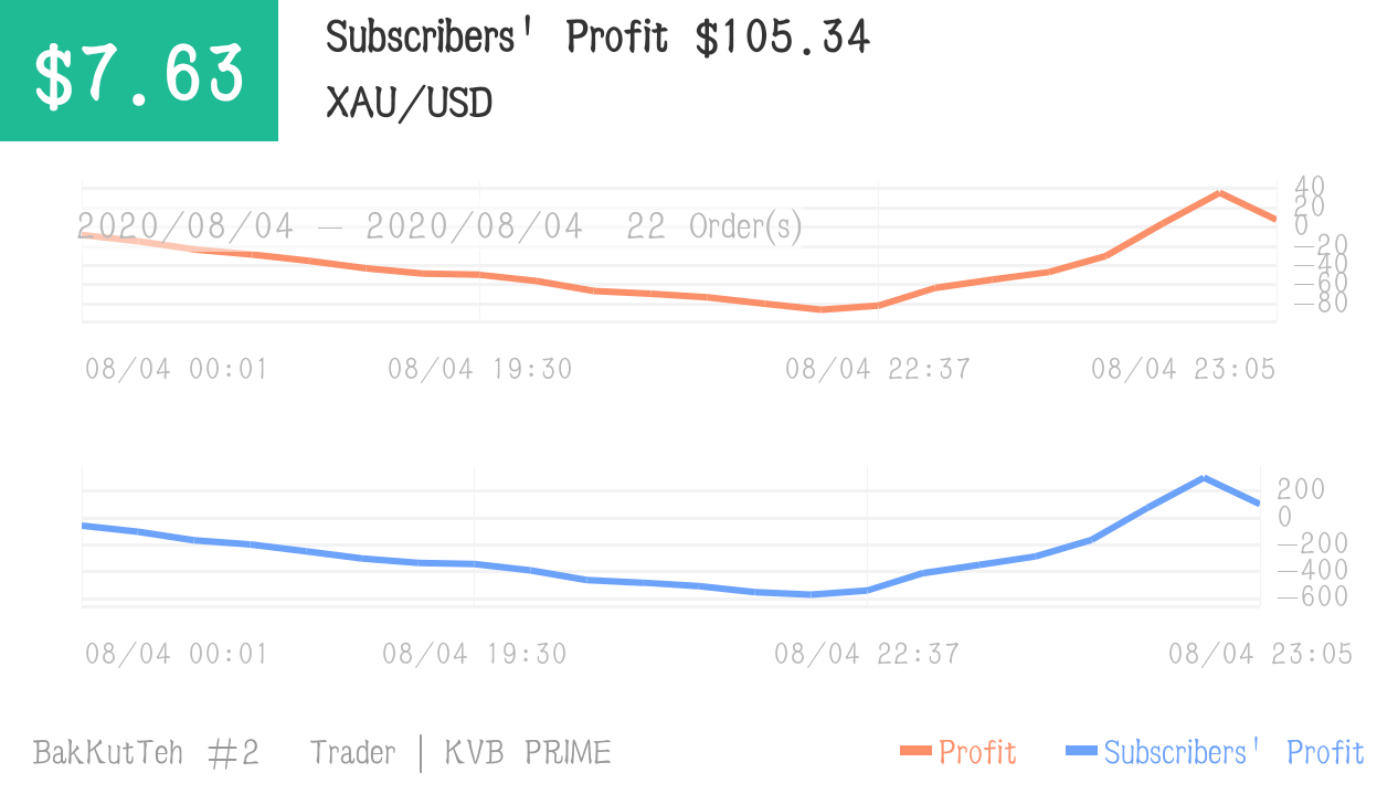 399373