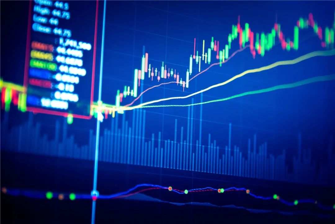 双针探底形态分析及交易策略