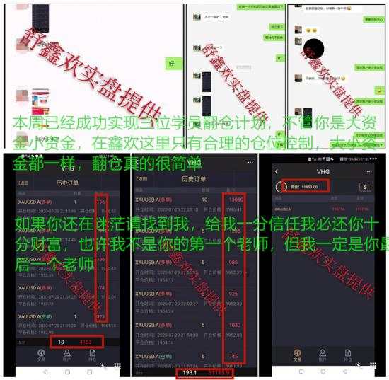 舒鑫欢：黄金一周指导总结，单周获利50W，带领4名学员翻仓