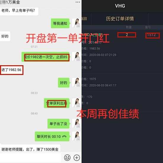 舒鑫欢:黄金投资一周交易指导总结，本周零单损，获利近40W