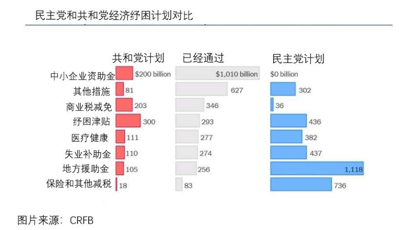 外边看涨金价2400点的又开始复活了。