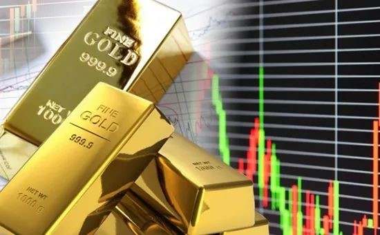 ATFX：突遭滑铁卢狂泻逾120美元！黄金到底经历了什么？