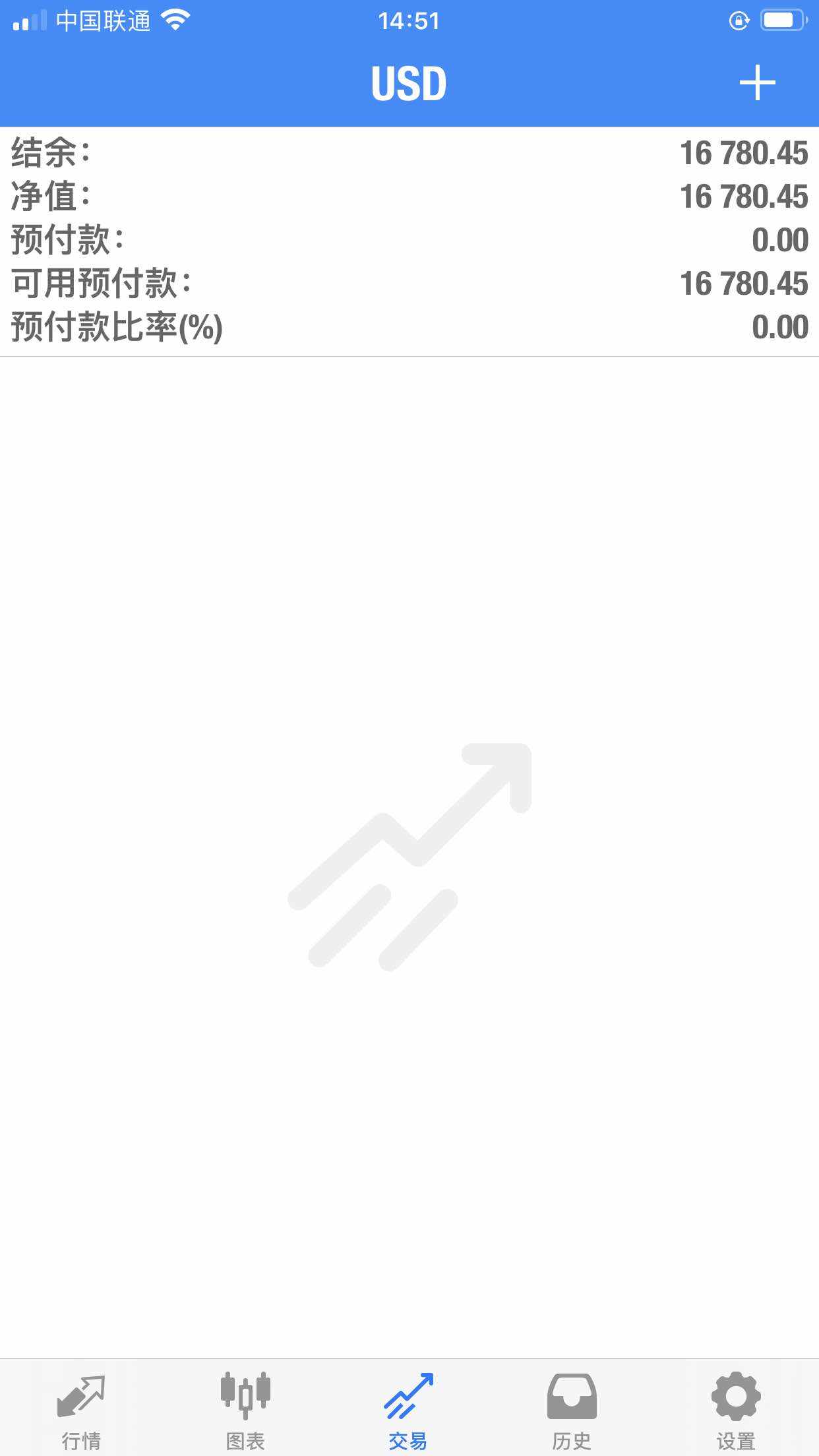 45周十倍复利计划之第三周