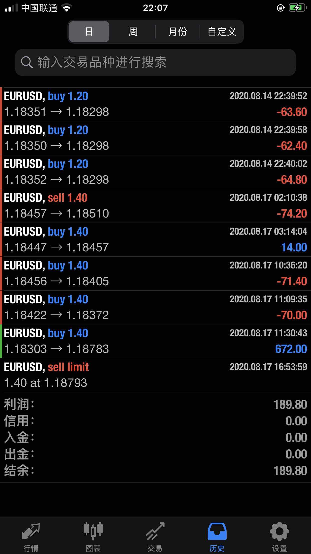 比系统还有心态更重要的是盈亏比