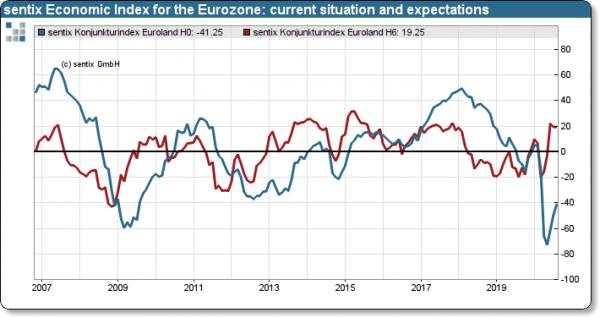 Swiss Franc Weakens While Markets Tread Water