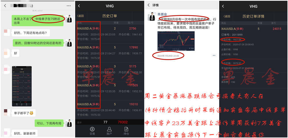 单晨金：周二黄金暴涨暴跌你却亏损爆仓？回本机会近在眼前！