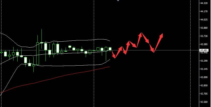 SMFX【市场晚评】2020.08.27丨市场等待主席发话  警惕利好出尽暴跌