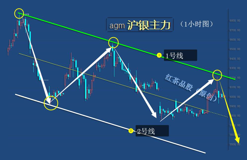 8.28早茶：美元指数脾气一上来，黄金、白银就大跌
