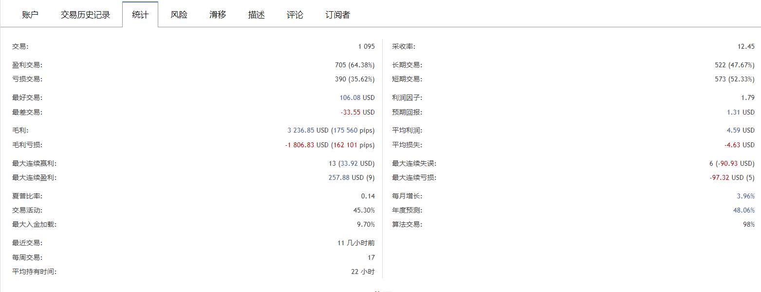 懂得人自然懂,不懂得人也懒得解释~