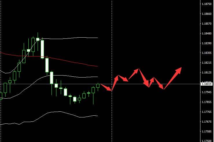 SMFX【市场早评】2020.08.25丨黄金大跌强势反弹 欧元英镑重启下跌
