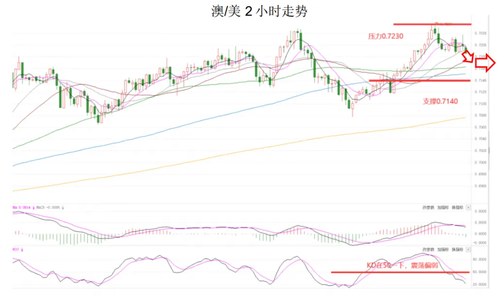 MEXGroup：晚间专题技术报告2020-08-06